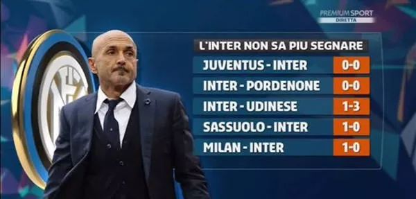 库蒂尼奥为小儿子庆祝生日，一家人身穿他效力过球队的球衣（库蒂尼奥为幼子庆生，全家齐穿其昔日球队球衣）